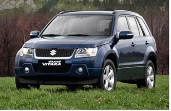 = Скидки на автомобили Mazda