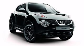 Красное и черное - отзыв о Nissan Juke Kuro Красное и черное - отзыв о Nissan Juke Kuro